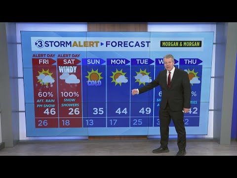 David Karnes' Thursday evening weather