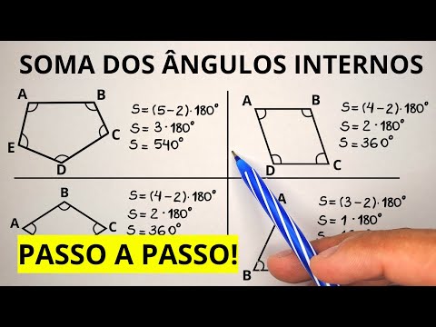 SUM OF INTERNAL ANGLES | POLYGONS | IT'S VERY EASY!