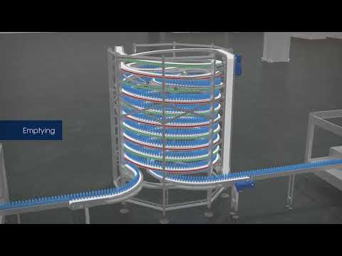 AccuVeyor AVh - Improve Line Efficiency