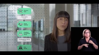 What to expect when attending a court hearing (AUSLAN) - video thumbnail