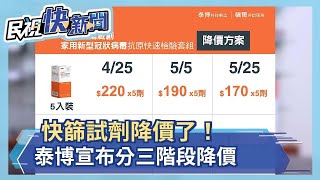 [情報] 4736泰博5月營收