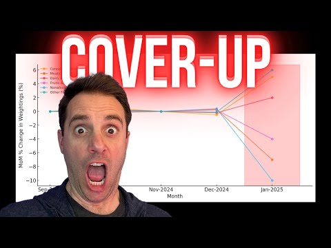 The Inflation Lie (Why CPI is a scam)