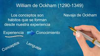 Historia de la psicología (Pedro Abelardo, William de Ockham)