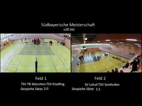 Livestream Volleyball | Südbayerische Meisterschaft u20 (w) | Überkreuzspiele | 19.02.2022