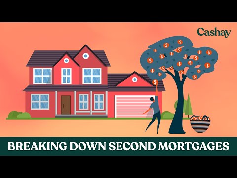 YouTube video about Discovering Different Second Mortgage Options