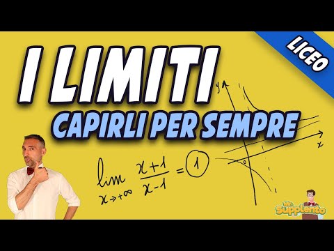 The Limits of Function - Understanding Them Forever - Mr. Supplento