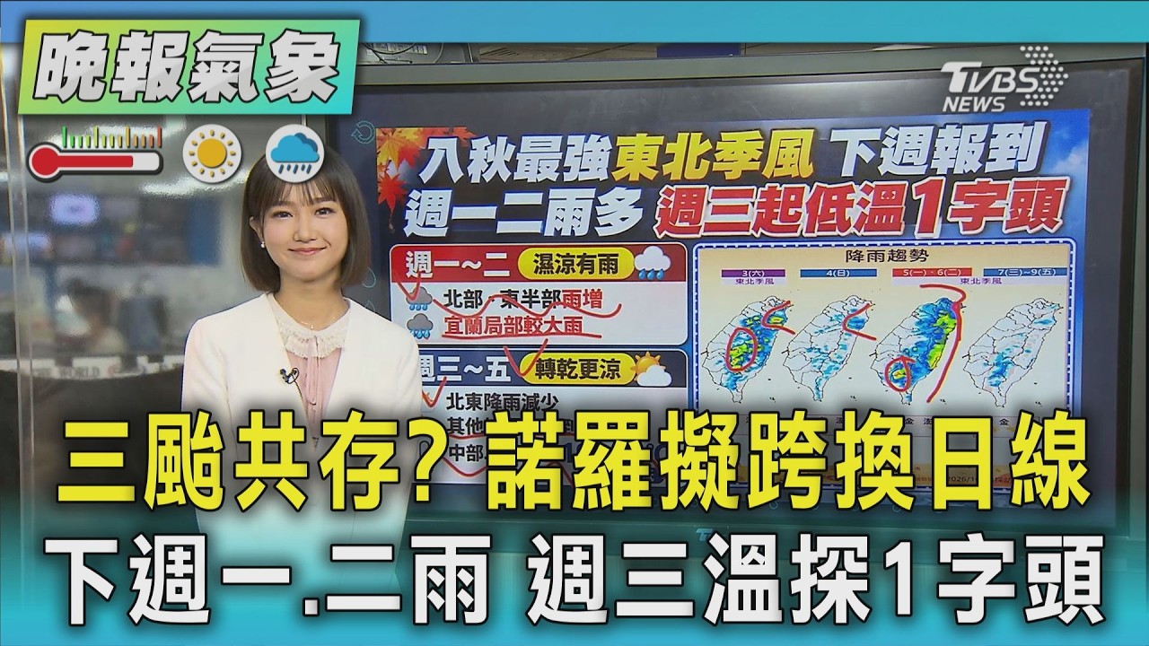 天氣/三颱共存? 彩雲北上小熊醞釀中 颶風諾羅擬跨換日線｜TVBS新聞 @TVBSNEWS01
