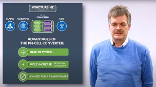 PN-Cell Based Converters: A new circuit is proposed