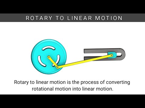 The Mechanics of Converting Rotary Motion to Linear Motion #solidworks