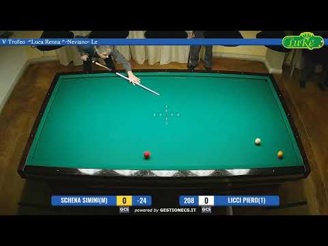 V Trofeo "Luca Renna" Neviano - Le 28/01/2019 Schena Simini - Licci Piero