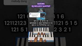 Download lagu Pianika Basuri Dj Melody Santuy #telolet #pianikabasuri #basuriremixpianika #shorts mp3 Download lagu Pianika Basuri Dj Melody Santuy #telolet #pianikabasuri #basuriremixpianika #shorts mp3