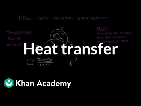 Heat transfer | Thermodynamics | High school physics | Khan Academy