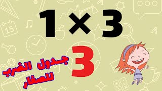 Learn the multiplication table for children - The easiest way to memorize the multiplication table 3