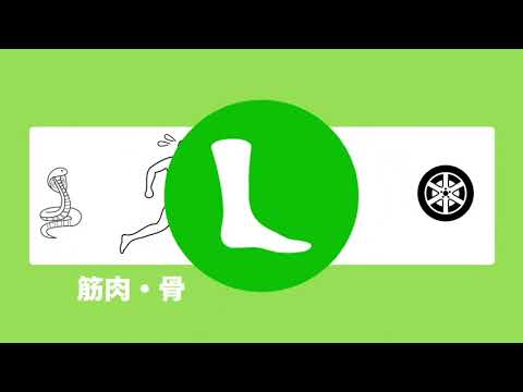 IUCN分類における絶滅の危険性を示す図。