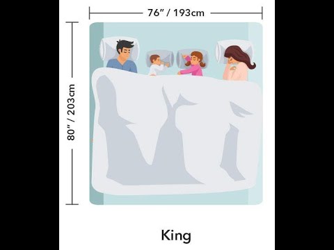 YouTube video about: How many people can sleep in a king bed?