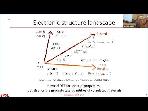 QE school 2023 - 3.3 Dynamical extension of DFT+U: U(w)