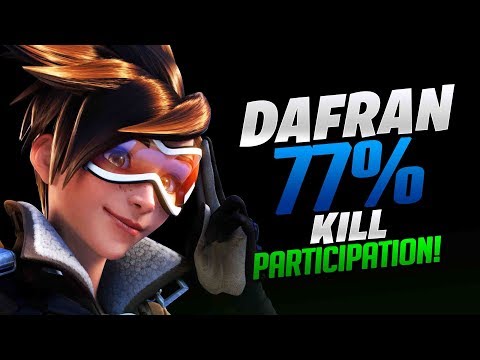 Dafran 77% Kill Participation! - Overwatch