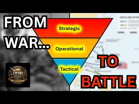 Levels of War Explained | Strategy, Operations, and Tactics