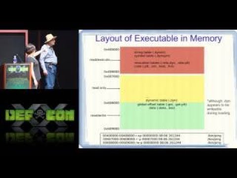 DEF CON 20 Programming Weird Machines Shapiro, Bratus