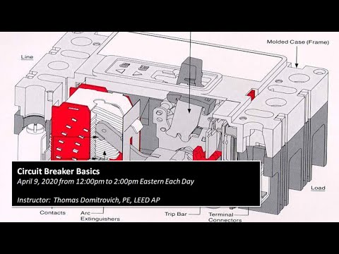 Circuit Breaker Basics