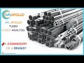 APL Apollo Stock Analysis Commodity Or A Brand