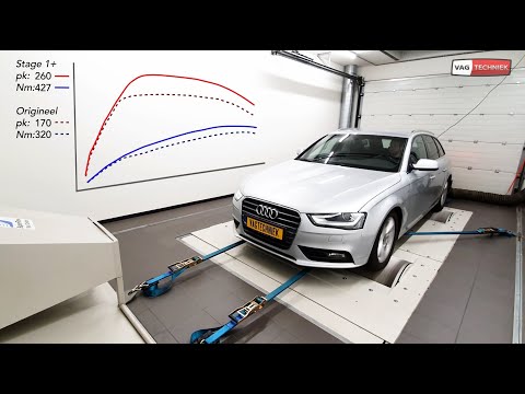 Audi A4 B7 2.0 TFSI 200pk Chiptuning