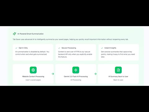 Item video thumbnail