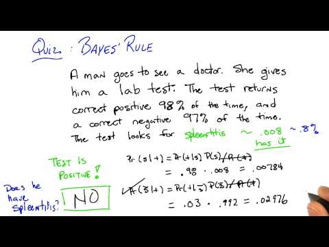 The Best Line Quiz Georgia Tech Machine Learning