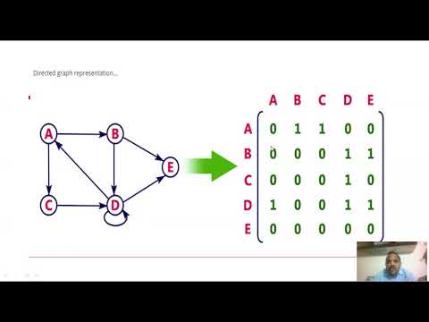 DS Unit 5 Graph Traversals