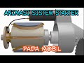 Motor Starter Pada Sepeda Motor Menggunakan Prinsip Kerja