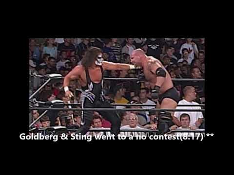 WCW Slamboree 1999 Review