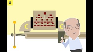 The Law of Boundless Organization Obesity