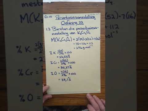 Gr.10 Persentasiesamestelling