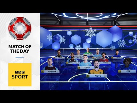 Premier League Players to Watch in 2021 | Match of the Day