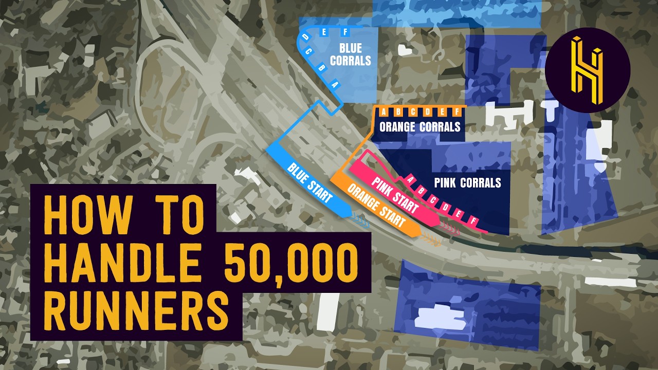 The Logistics of the NYC Marathon