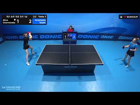 18:50 Alina Cherniavska - Anastasiia Telykh 10.10.2023 TT Euro.Cup Women Ukraine Master. TABLE 3