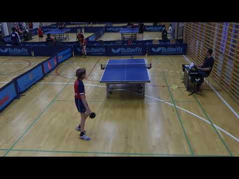 180526 DrDiv, Alexander Attrup Mejer - Jonas Davidsen