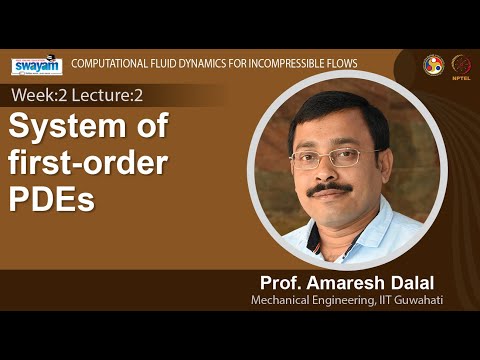 Computational Fluid Dynamics for Incompressible Flows Intro Video