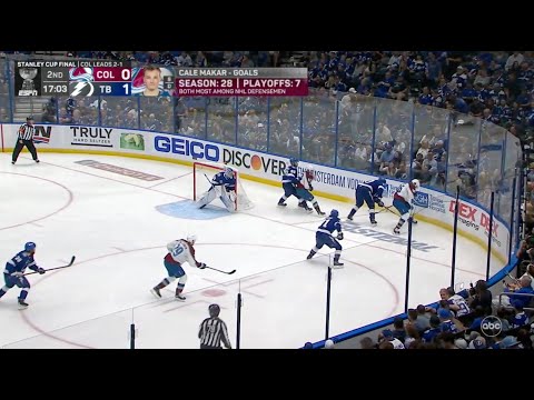 2022 Stanley Cup Final. Avalanche vs Lightning. Game 4 highlights