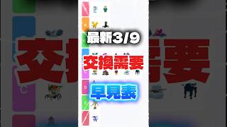 最新3/9交換需要早見表Tier表#ブレインロット #フォートナイト 大砲とトラックに関してはコメント欄