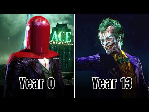 The Evolution of The Joker in The Arkham Series