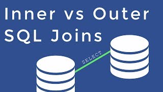 Easy Way to Understand Inner vs Outer Joins in SQL