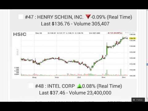 120414 TH DAILY SIMPLE361 S&D2