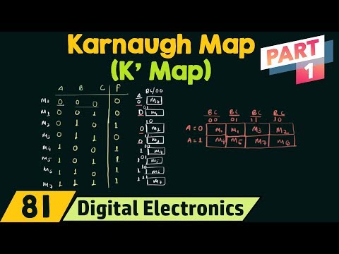 Karnaugh Map (K' Map) - Part 1