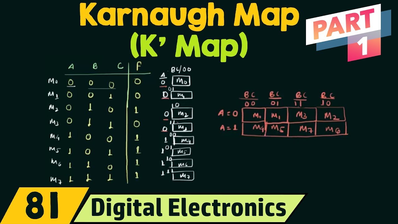 Karnaugh Map (K' Map) - Part 1