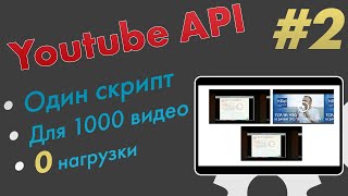 Мульти-видео через youtube API, загрузка iframe по клику