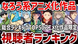 【視聴者ランキング】小説家になろう総合ランキング視聴者ランキング【ランキング】