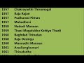 Mgr Movie List MGR Films List Mgr Movies List