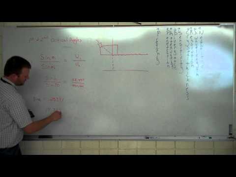 1st & 2nd Critical Angles