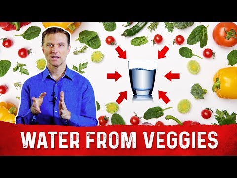 Ignore Counting Vegetable Carbs On Your Keto Diet Dr Berg